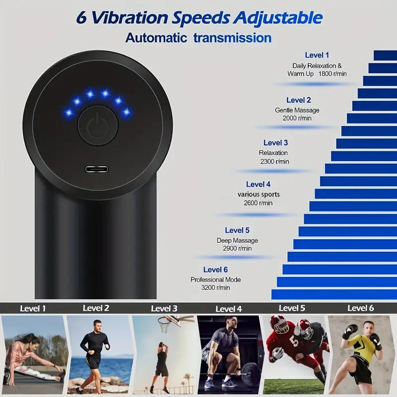 Mini Fascia Massage Gun 4 Heads Electric Body Massager Portable Relaxation Belt Fitness Equipment Deep Tissue Relief