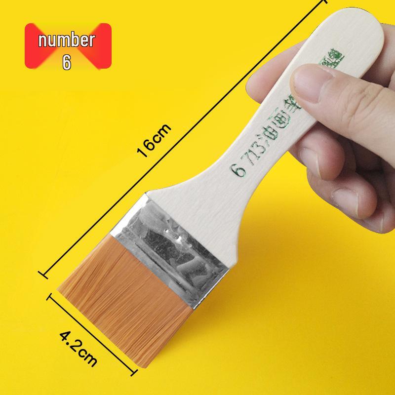 Nylon Bristle Short Handle Brush for Oil & Acrylic Painting - 12 Models for Hand-Painted Walls and Large Areas