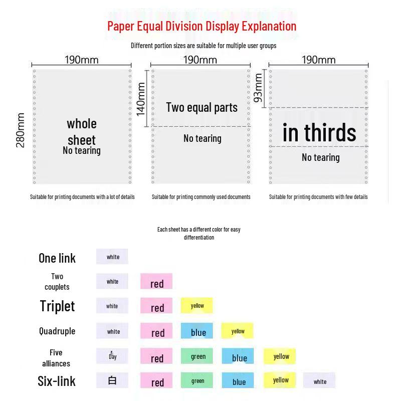 190mm Needle-Point Computer Printer Paper - 3-Part, 2-Part, 4-Part, Equal Divisions, 1000 Pages Delivery Note
