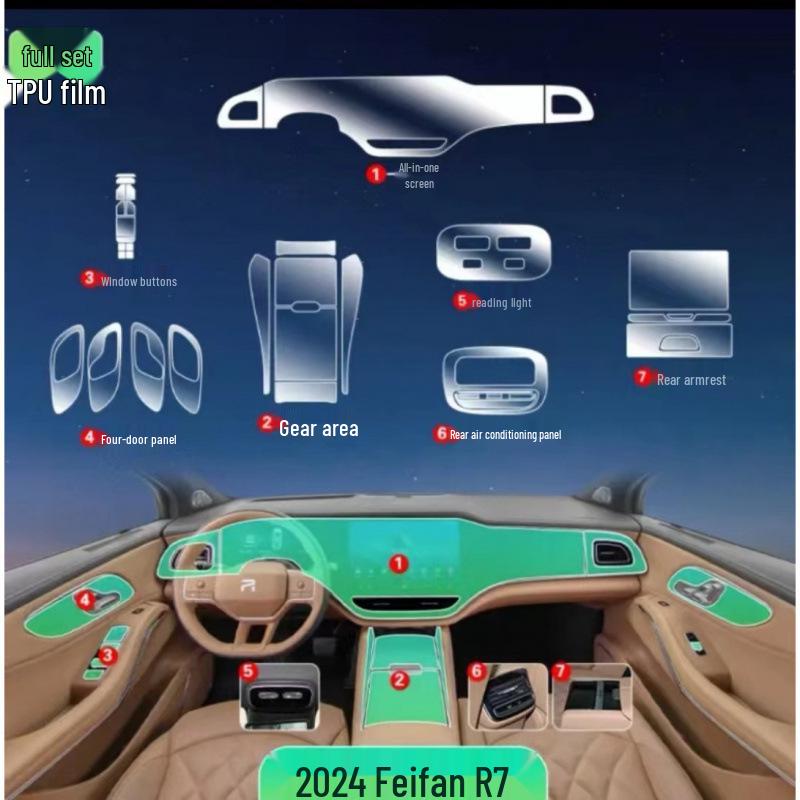 Feifan R7 2022-2024 Interior Protection Set: Dashboard, Navigation Screen & Center Console Films