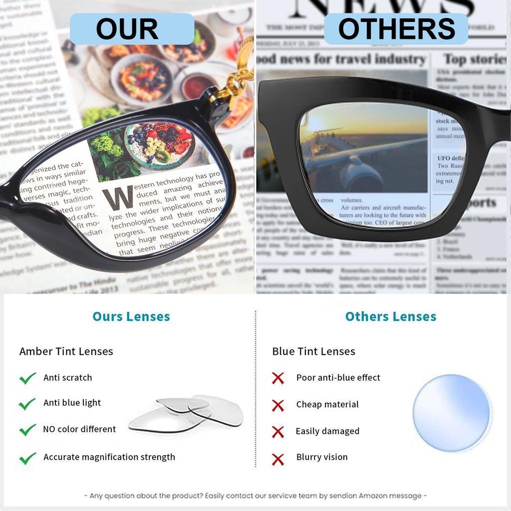 2PCS Anti-Fatigue Reading Glasses - HD Resin Lenses Blue Light Blocking Metal Hinge for Men & Women
