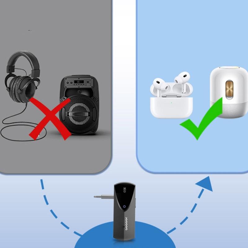 Bluetooth-compatible Wireless Adapter 3.5mm Portable Sound Adapter Low Latency Wireless Transmitter for Music Streaming