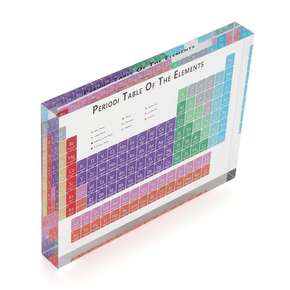 Table Letter Periodic Table Periodic Display Board Chemical Element Display Home Decoration