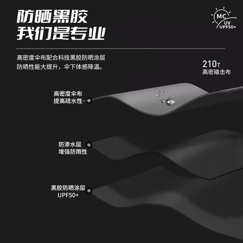 Three-fold automatic technology electric reverse umbrella one-click open and close smart battery anti-ultraviolet umbrella
