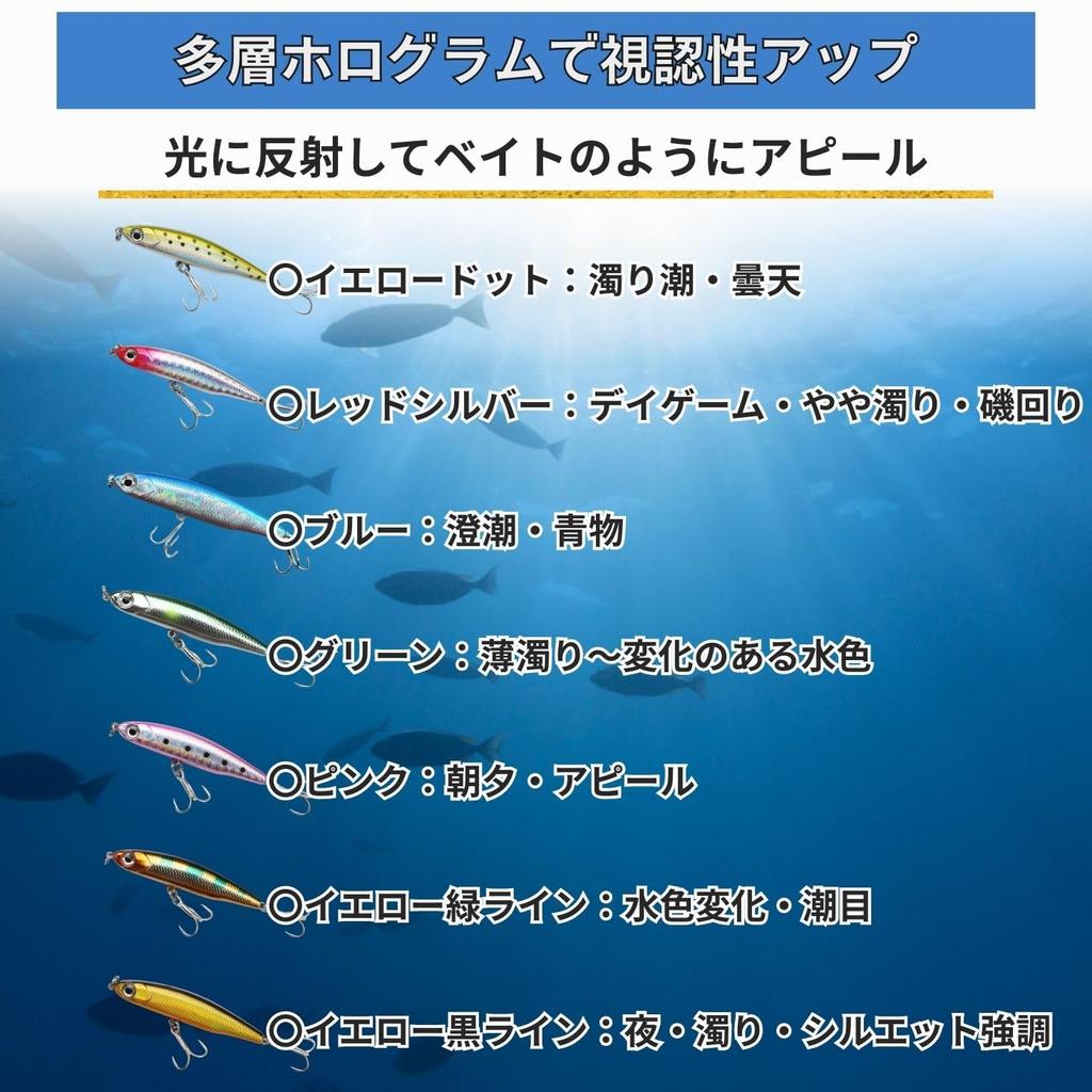 Sinking Pencil Seabass Lure Set 7 Colors Sinking Pen Small