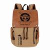 Wear-Resistant 14-Inch Canvas Laptop Backpack - Double Shoulder, Ideal for School or Outdoor Use