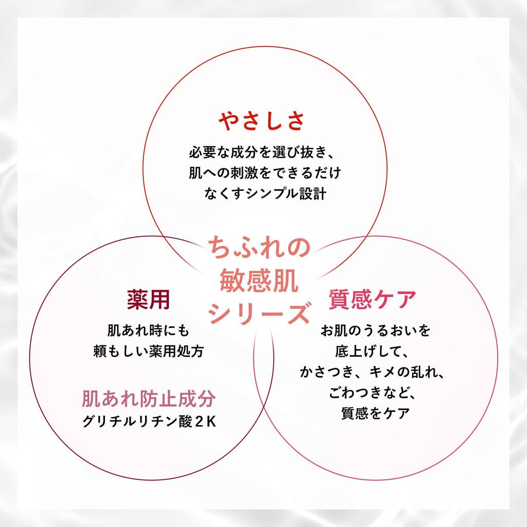 [Quasi-Arzneimittel] Chifure Sensible Haut Toner - Hypoallergene Gesichts-Lotion