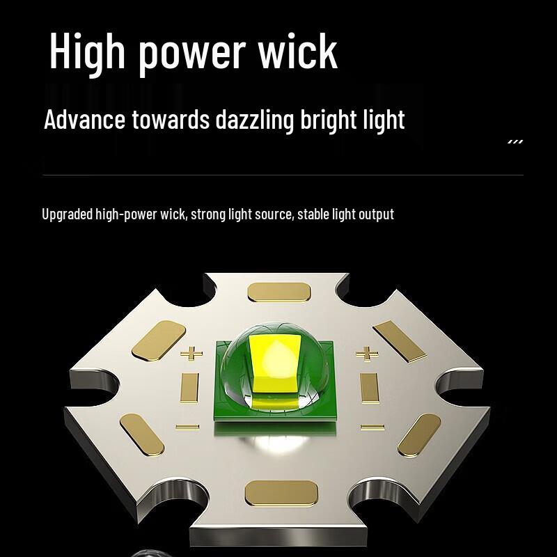 Shenhuo HL55 Long-Range Waterproof LED Headlamp