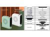 Compact Desktop Heater: Ideal for Home, Office, or Bathroom Use