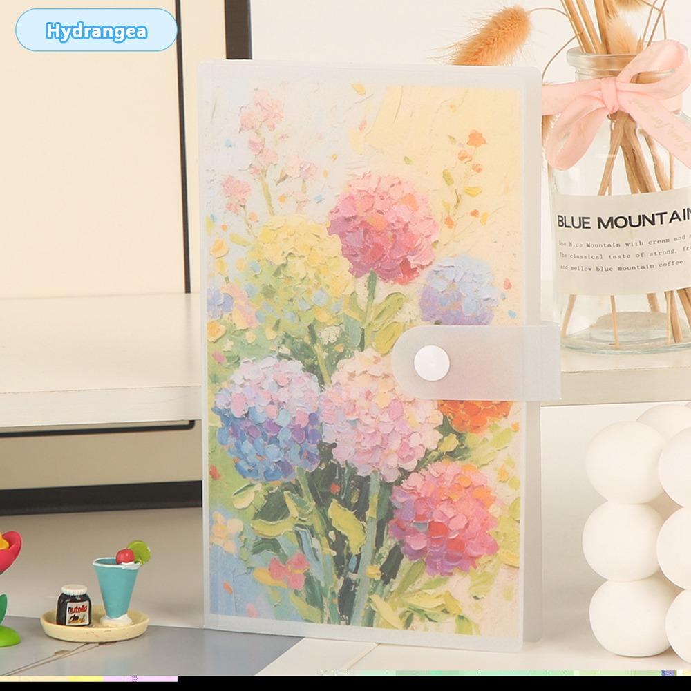 

New 120 Card Slots Photo Album 3 Inch Card Storage Portable Photocard Holder Floral Patterns Idol Card Collection Booklet