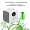   Projector 1080P 2W Loudspeaker Soft Harmless Light 30000 Hours   Portable Projector for  