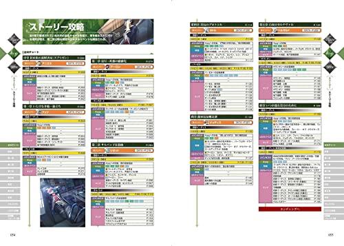 Nihon Falcom Official The Legend of Heroes: Trails of Cold Steel The Complete Guide