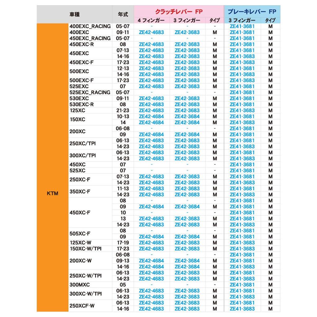 ZETA RACING Schwenkhebel FP-Kupplung 3-Finger nach vorne klappbarer Typ Stufenlose Einstellung der Hebelposition Geschmiedete hochfeste Aluminiumlegierung Dirt Freak