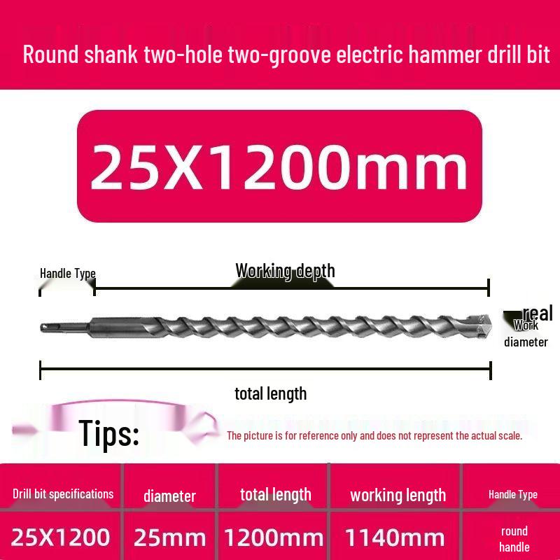Extended Electric Hammer Drill Bit, Square & Round Shank, for Concrete Piercing - Available in 500mm to 2m Lengths