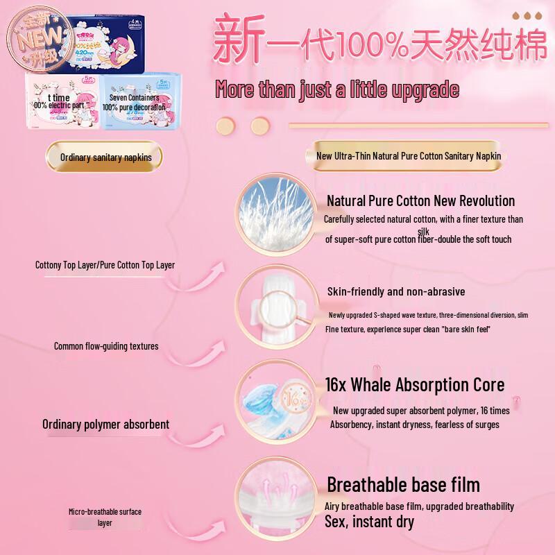 SPACE 7 Ultra-thin Cotton Sanitary Pads Day & Night Set