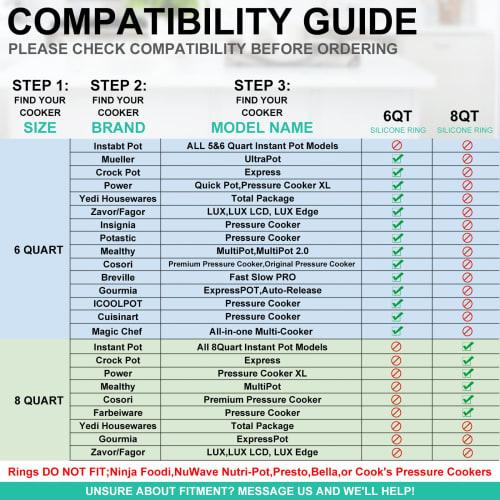 Silicone Sealing Rings for Instant Pot - 8 Quart, Food-Grade Silicone, Compatible with Duo Plus, Ultra, and Viva - Pack of 2