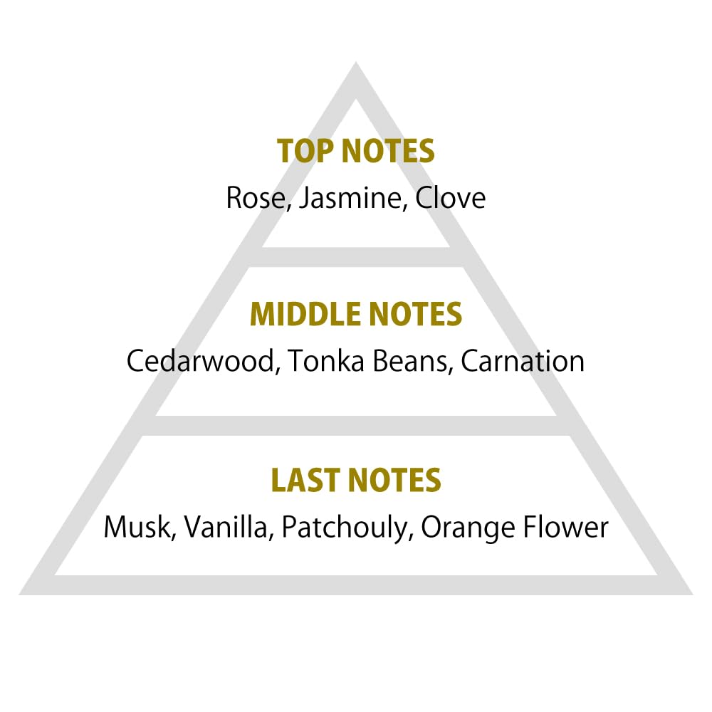 Primaniacs One Piece Parfüm Sabo 30ml