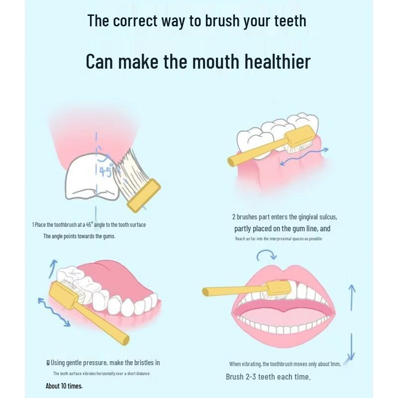 NICE A7 Deep Cleaning Anti-Slip Toothbrush