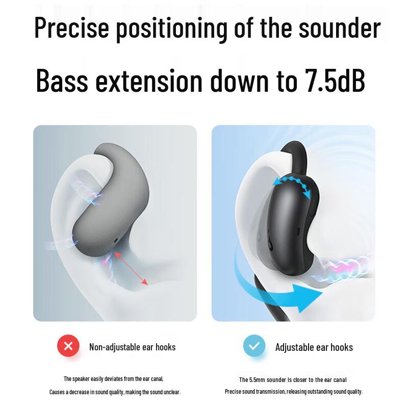 Soundcore Flyline Air Open-Ear AI Translation Sport Headphones