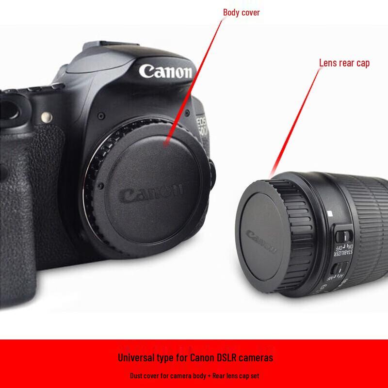 Camera Body Cap and Rear Lens Cap Set