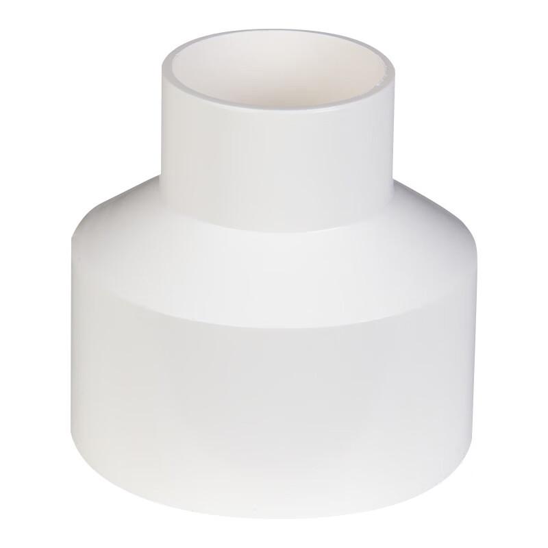 Hongli PVC Pipe Reducer Connector