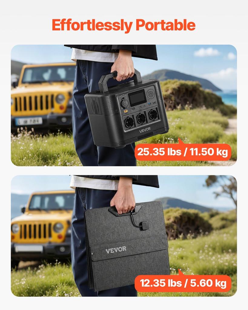 Portable Power Station with 200W Solar Panel, 1200W Solar Generator Power Station, 806Wh LiFePO4 Battery Backup with 9 Output Ports for Home