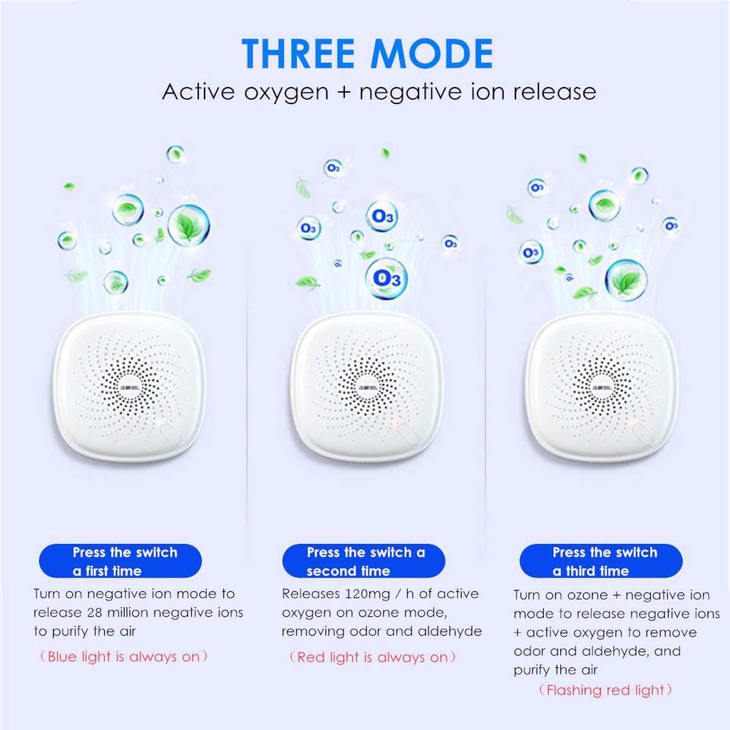 Air Ionizer Air-Purifier Ozone Generator Ionizer Generator FILTER Purification Home Toilet Deodorizer Pet Deodorizer 100v~240v