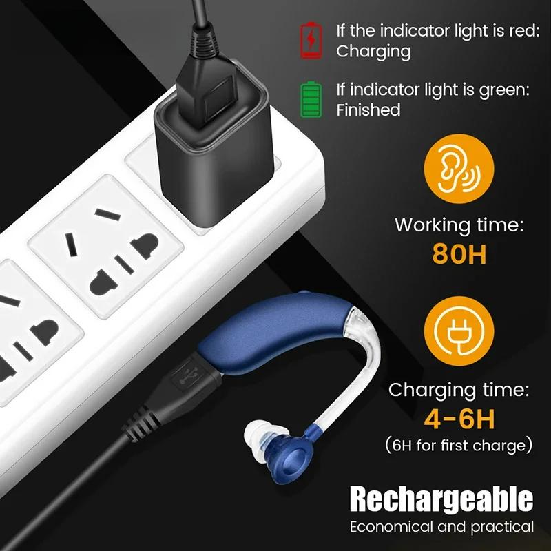 Mini Rechargeable Hearing Aid Digital BTE Hearing Aids Adjustable Tone Sound Amplifier Portable Deaf Elderly Digital Hearing Aid