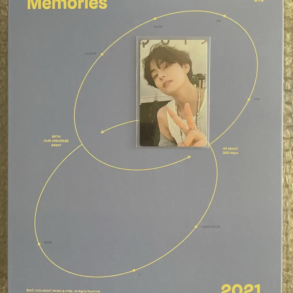 

Bts 2021 Memories Dvd Buffet Full Set