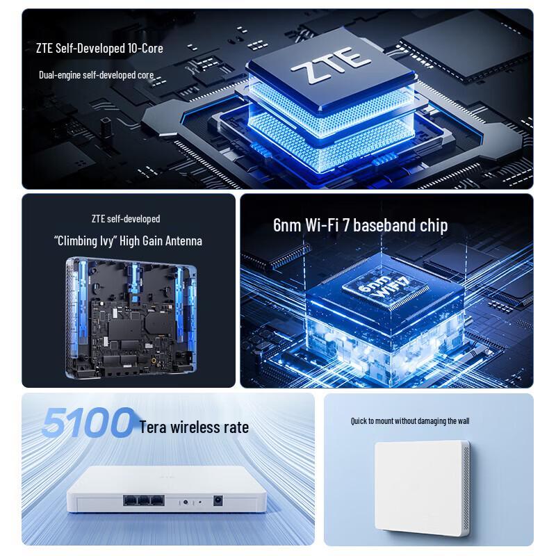 ZTE BE5100 WiFi 7 Wall-mounted Router (CN Version)