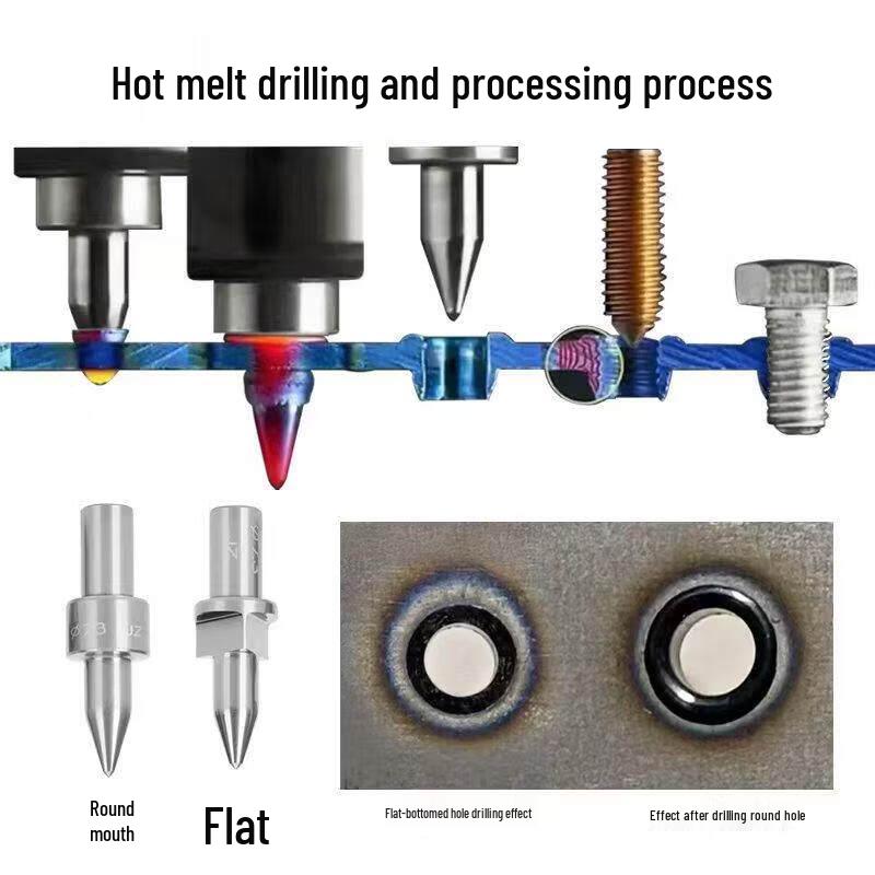 Rongyu M5*0.8 Tungsten Steel Form Tap and Flow Drill