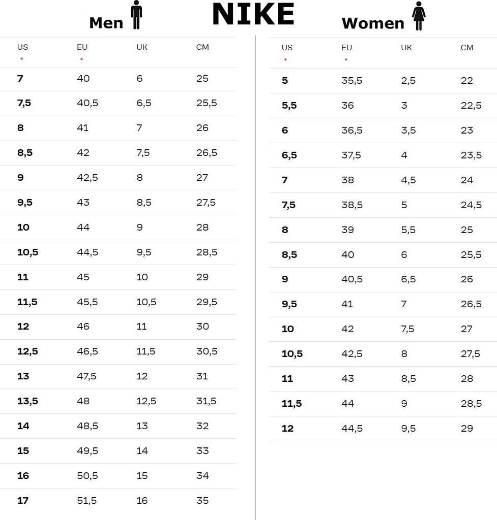 Кроссовки Nike Air Max 1 Women нейтральный серый/белый/черный/оранжевый