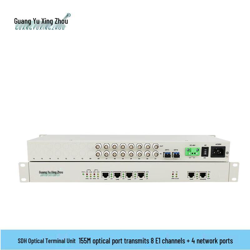GY-155-8E14FE SDH MSTP Optical Transceiver