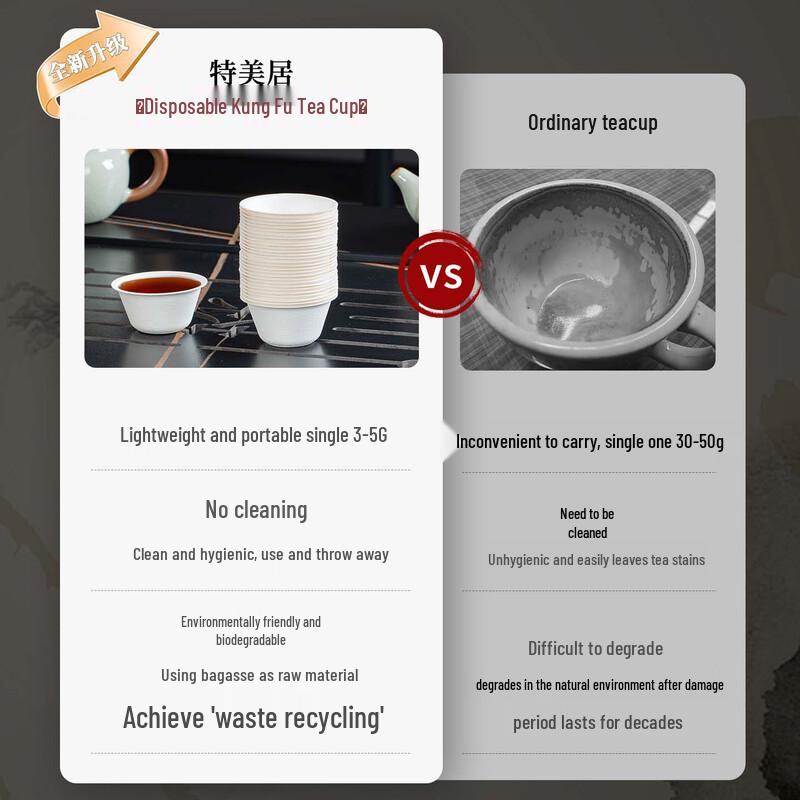 Biodegradable Sugarcane Disposable Tea Cups