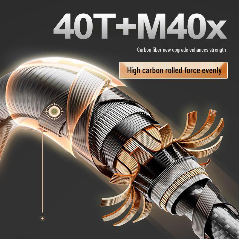 Crucian Carp Carbon Fiber Ultra-light, Ultra-hard 28-tone Fishing Rod Set - 19 Brands Taiwan Rod for Wild Fishing