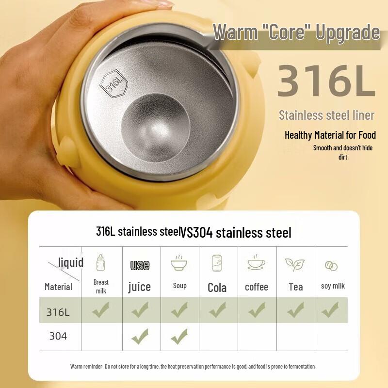 FUGUANG 900ML Double Drink Insulated Straw Bottle