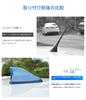 2025 NEW SHARK ANTENNA COMPATIBLE HONDA FREED GB5 GB6 GB7 GB8 (September 2016 -