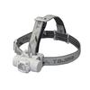 Tajima Safe Headlamp Large Beam Rechargeable White Compatible with All Types of Safe Helmets and Safe Compact and Integrated Power Powerful Magnet for
