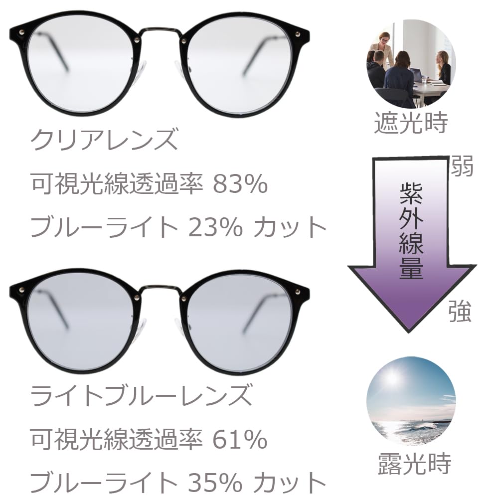 Eight Tokyo Photochromic Sunglasses with Blue Light Perfect for and with UV Protection and Men's Blocking, Sports, Driving, Golf, Running, Jogging,