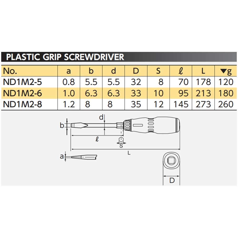 Kyoto Tool (KTC) Nepros Resin Handle Penetrating Screwdriver ND1M2-8