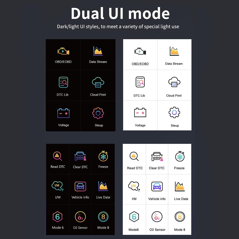 Auto Engine System Lifetime Free Professional OBD2 Scanner Car Diagnostic Tool Automotive DTC Lookup Code Reader Car Diagnostic Oxygen Sensor Test
