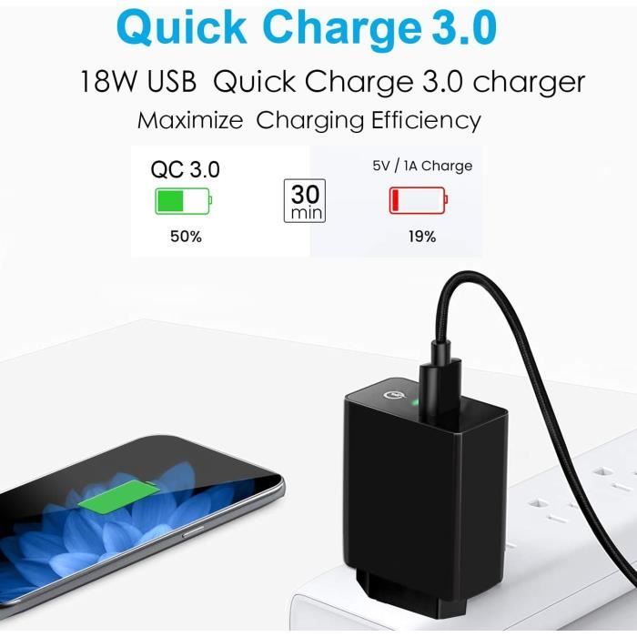 Chargeur USB Rapide - Qualcomm - 18W - Compatible Samsung - Câble 2M - Protection Securité
