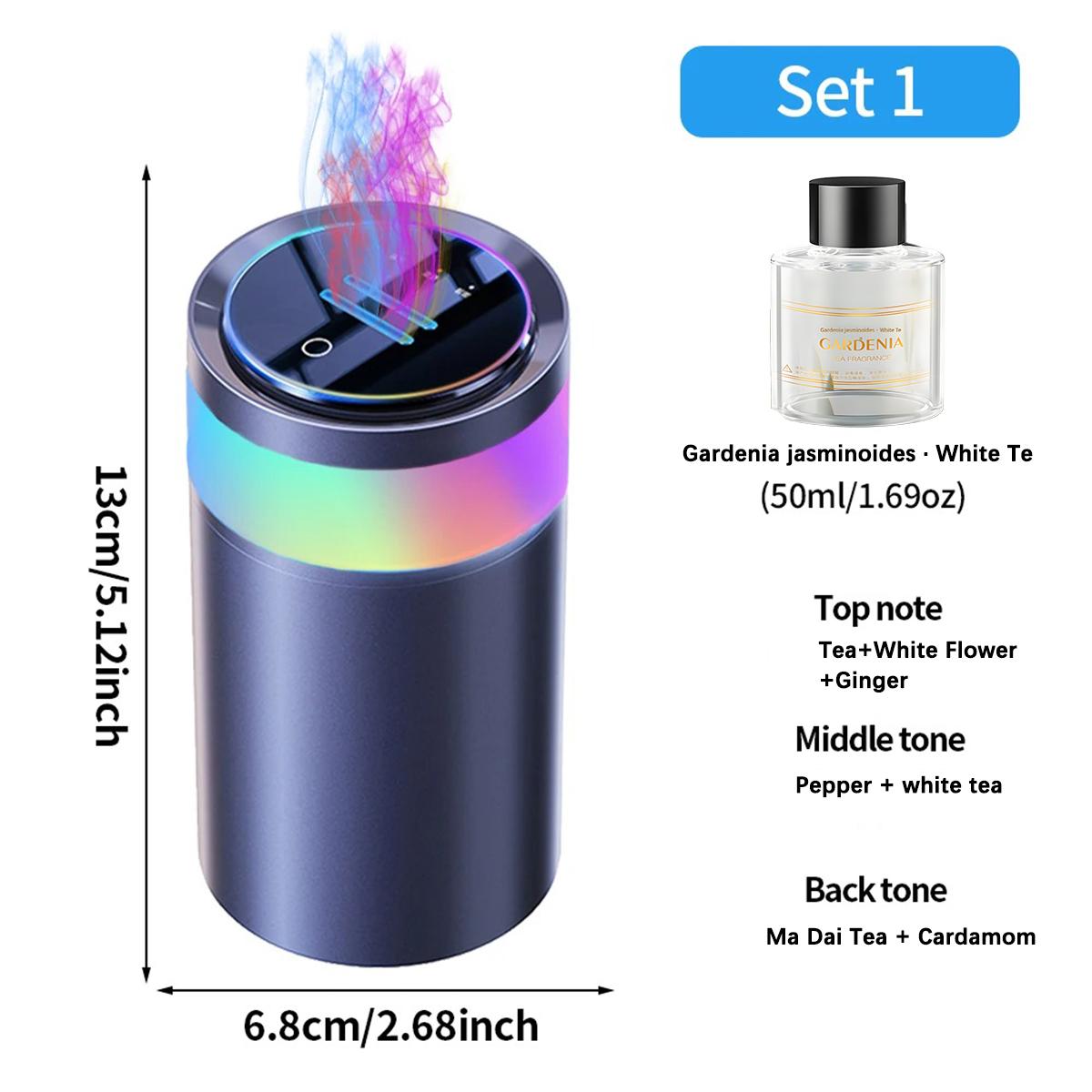 

Освежитель воздуха для автомобиля, ароматизатор, диффузор с цветной подсветкой, автоматическое включение/выключение, 3 режима распыления, перезаряжаемый автоматический диффузор эфирных масел, увлажнитель, украшения Type 1