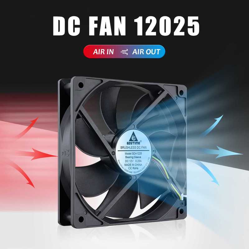 Gdstime PC Fan 120MM Cooling Fan 12025 24V 12V DC Brushless Axial Fan USB Computer Case Fan Dual Ball 48V 5V CPU Cooler PWM FG