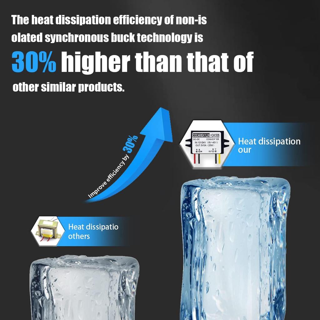 DC 12v 24v to 5v Step Down Converter Regulator 5A 25W Power Adapter Reducer for Car Electronics Truck Vehicle Boat Solar System (Accept DC 8-40V