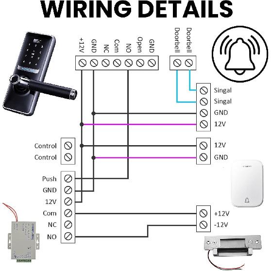 2025 Upgraded ANSI Standard Heavy Duty Electric Door Strike Lock for Door Access Control System Fail-Secure Fail-Safe Adjustable Access Control