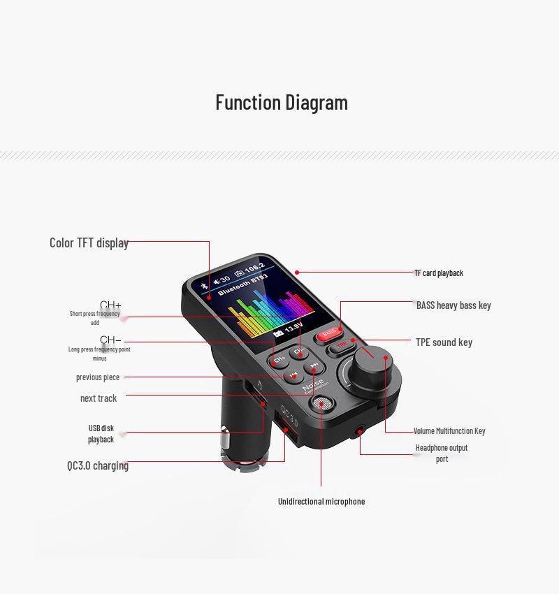 BT93 Bluetooth FM Transmitter: Car MP3 Player with USB, Lossless HiFi, High/Low Tone Equalizer