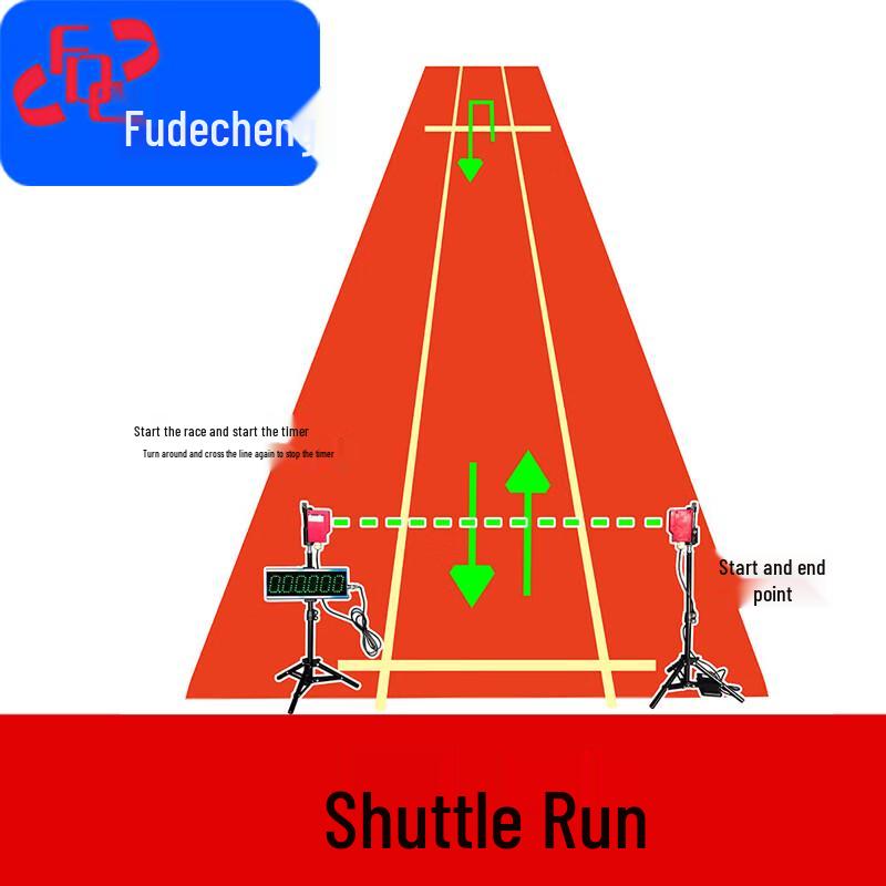

Infrared Laser Sports Timer