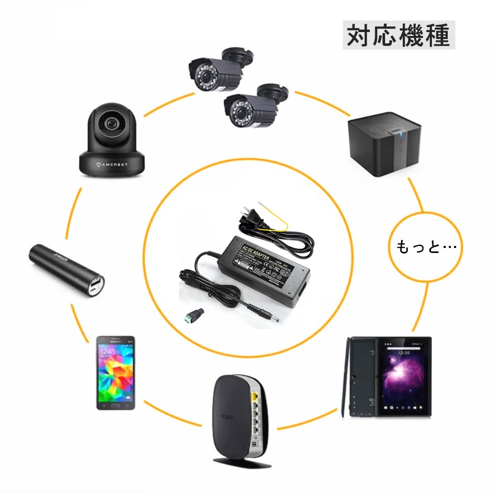 Geluorui AC Adapter 24V 5A Power Adapter DC24V 120W Switching Power Supply DC24V 4A 3A 2A Compatible Power Supply for LED Strip Security Surveillance