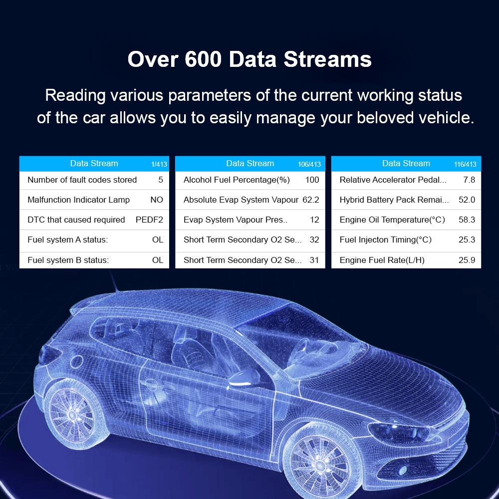 Motorprüfsystem V900 Autodiagnosewerkzeug Auto OBD2 Code-Leser Code löschen/entfernen OBD II EOBD Scanner Batterietester Fehlercode löschen